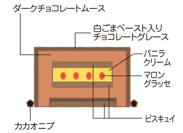 ゴディバ_02-2