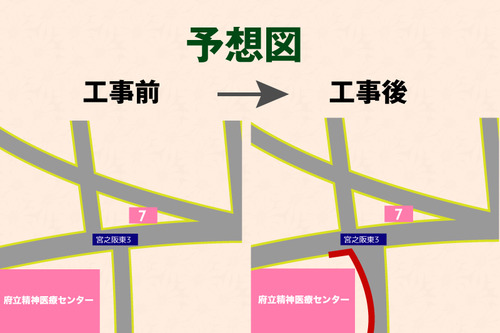予想図