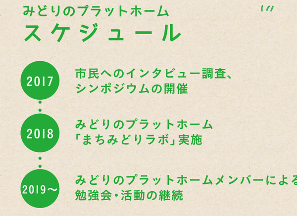 すけ