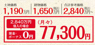 プラリア枚方中宮価格