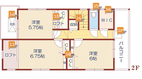 トラストプレイス船橋本町2階