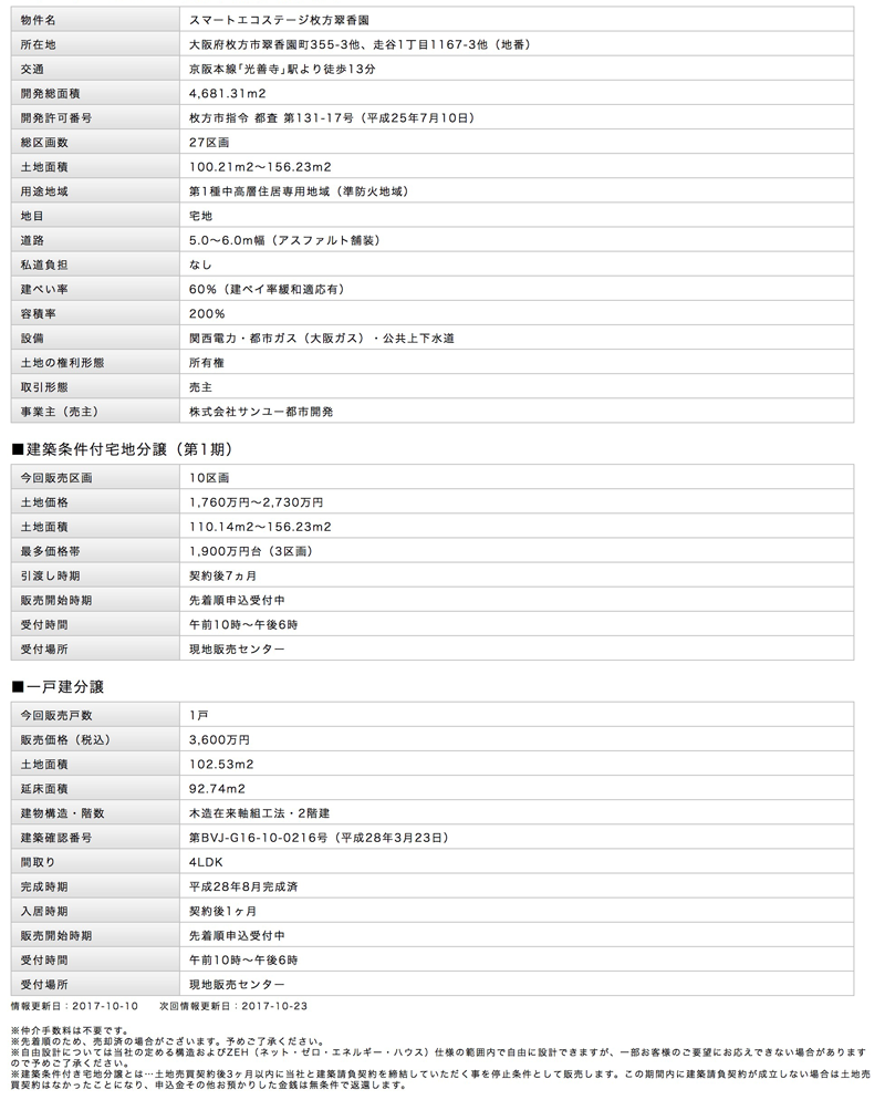 物件概要2