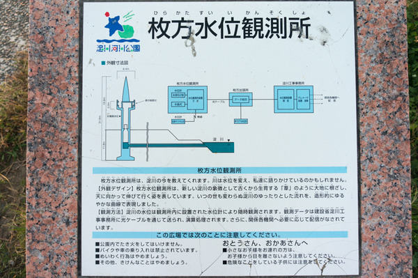 水位観測-4
