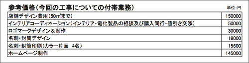 参考価格