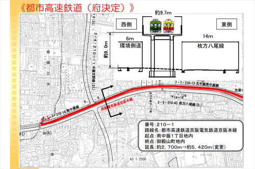 中振交野線