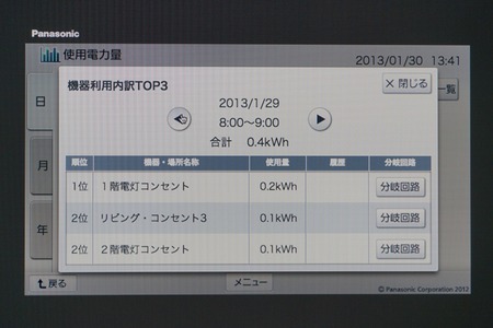 フォワード130130_11