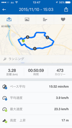 概要