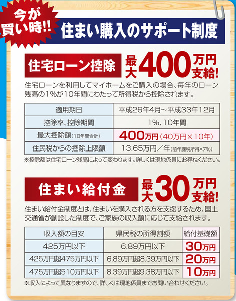 給付金