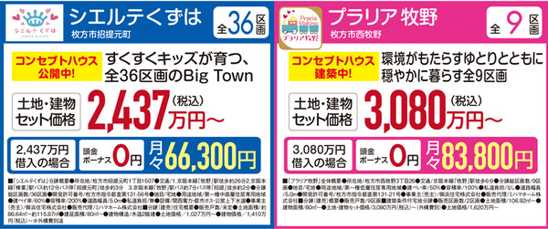 カルヴェール香里ケ丘その他5