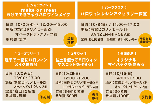 ワークショップ