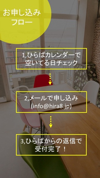 フロー