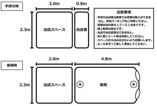 修正