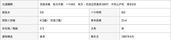 セントラルビル2