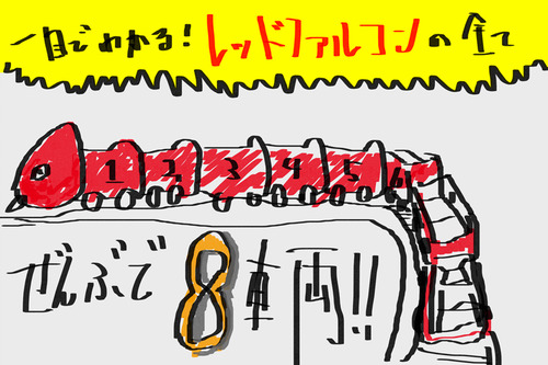 レッドファルコン