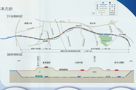 枚方公園駅高架化03