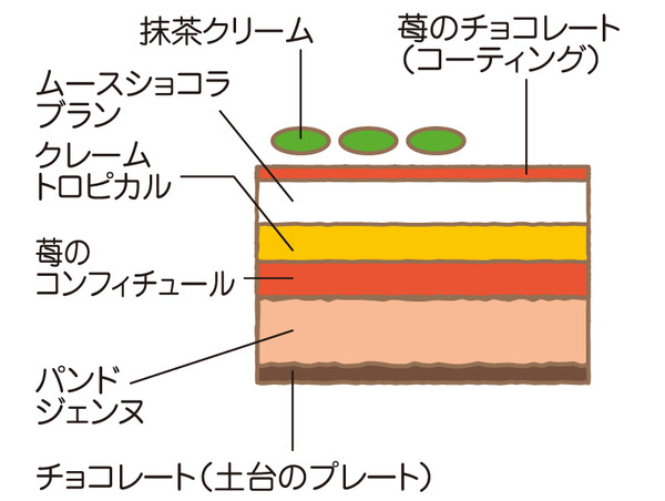ホテル・アゴーラ大阪守口_02-2