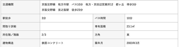 ル・セリジェ2