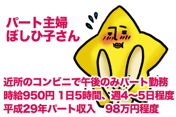 ぼしひ子さん