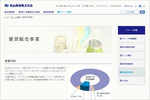 青山商事