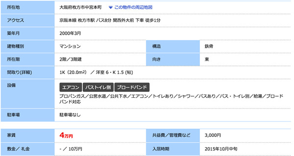 ティアラコート