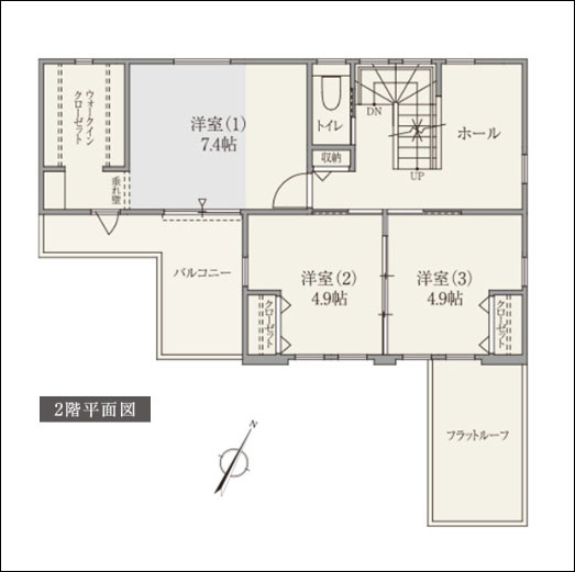 7-2F2