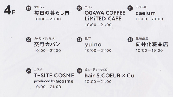 枚方T-SITE4階フロアガイド