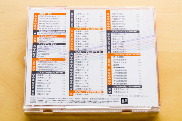 CD2-1604281