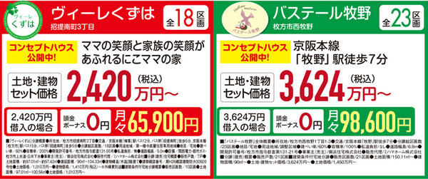 カルヴェール香里ケ丘その他3