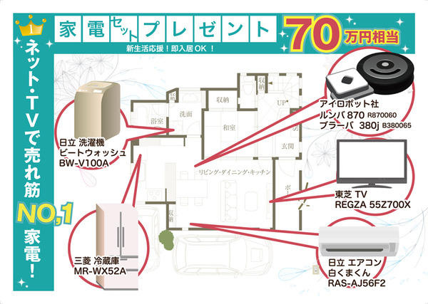 20170220_末広町_家電or太陽光特典_営業ツール_宮倉_ol-01