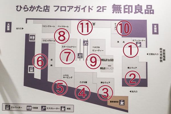 無印レイアウト