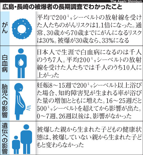 TKY201104070100