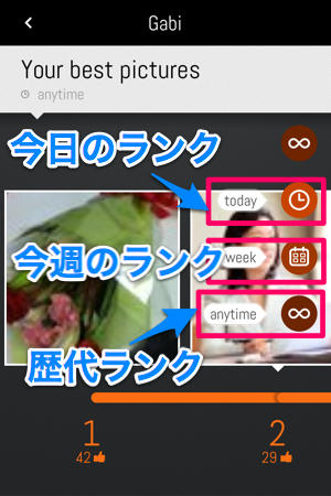 20120622歴代ランク