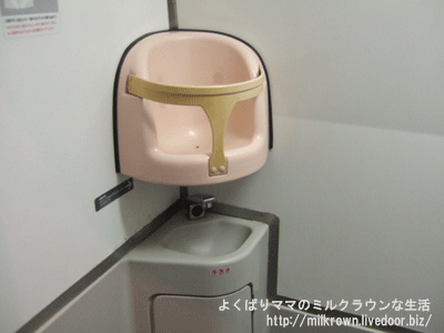 チャイルドホルダー