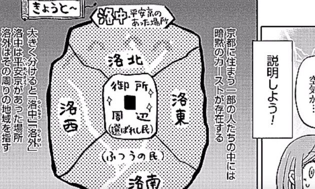 京都のカースト