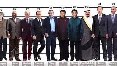 各国首脳、身長、背比べ