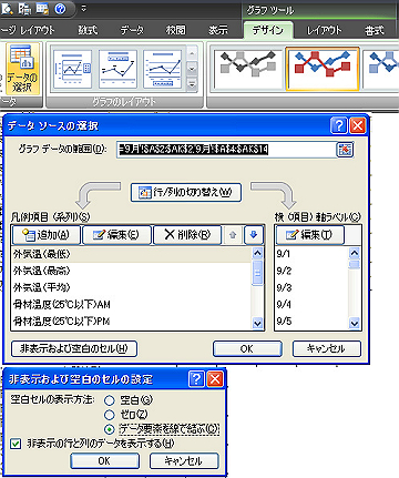 グラフ0001