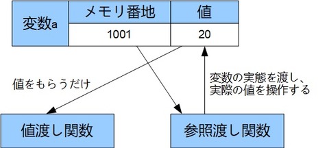 171105_sansyo_watashi