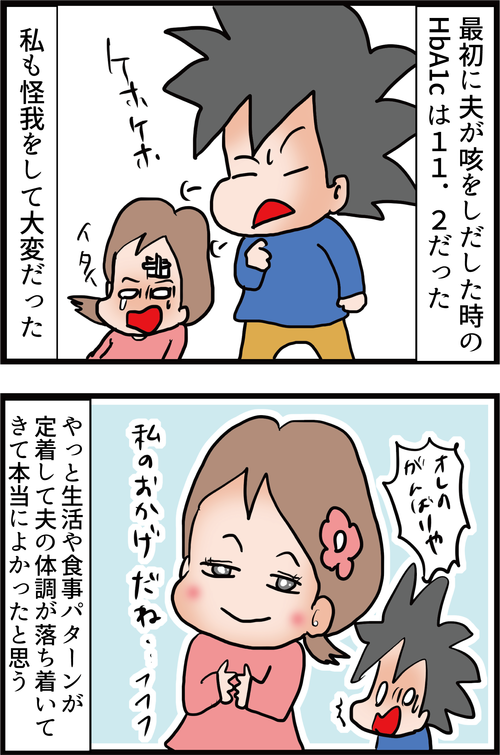 夫、HbA1c11.2→5.8まで下がった理由とは…4