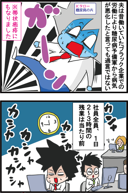 【血糖値】週に何時間以上が危険!?長時間労働と2型糖尿病の関係性とは…?1