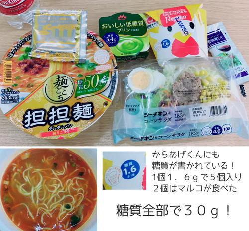 夫の今日の昼食