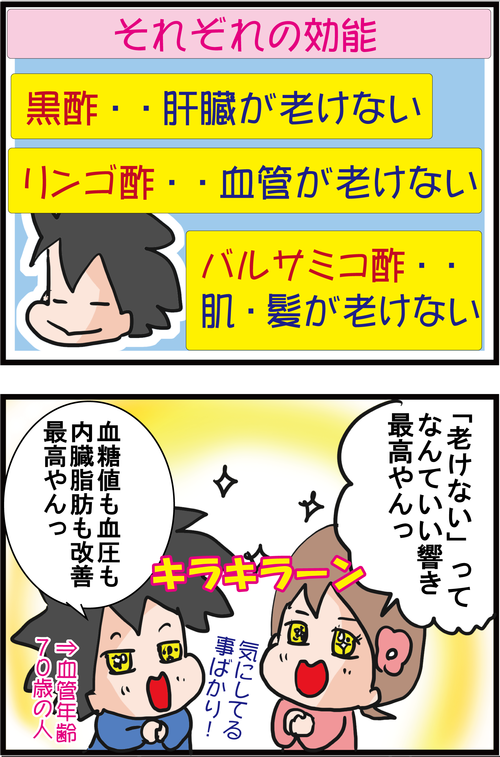 血糖値や血圧を下げて老化を防ぐ最強食材とは…?!&低糖質コストコ食材3