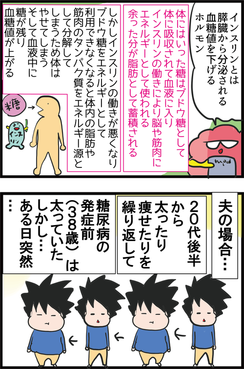 【血糖値】ダイエットもしていないのに体重が減った!?その理由とは…3