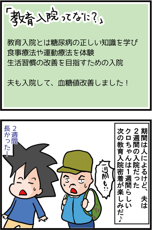 【血糖値300超え】即入院レベルのクロちゃんのその後…4