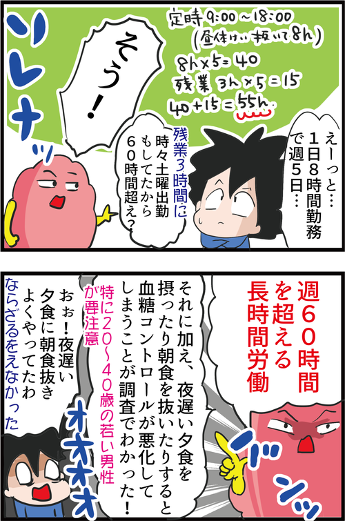 【血糖値】週に何時間以上が危険!?長時間労働と2型糖尿病の関係性とは…?3
