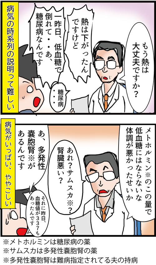 夫、ついに低血糖の恐ろしさを知る事になる…~病院へ行った結果~3
