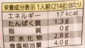 鍋の元成分