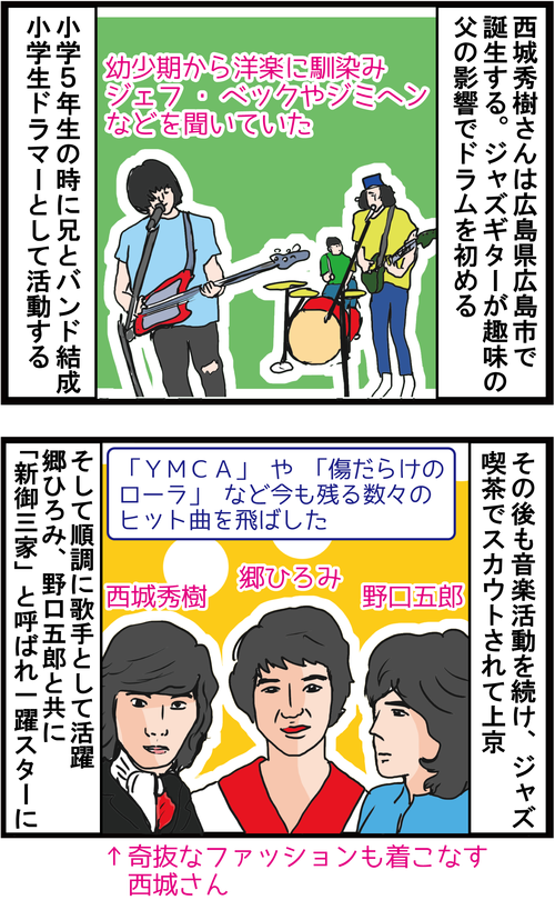 【高血糖】西城秀樹さんの脳梗塞は糖尿病のせいだった…!?3