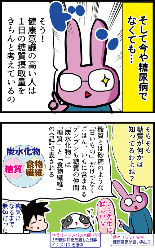 【血糖値】糖尿病にならないために!適正な糖質量とは…?2