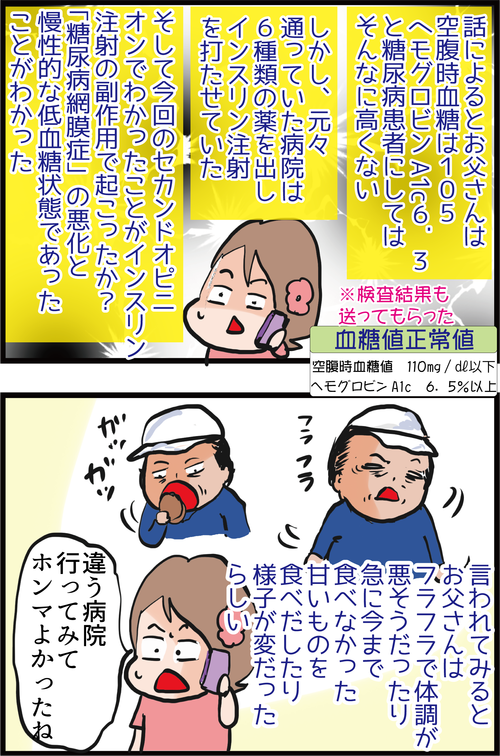 【血糖値の怖い話】長年インスリンと薬物治療を続けたのに失明寸前だった…!?(体験談)4