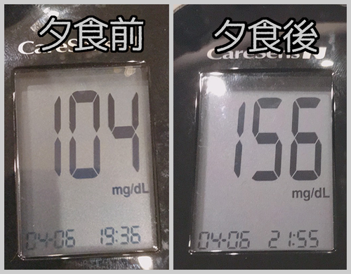 夕食前後血糖値